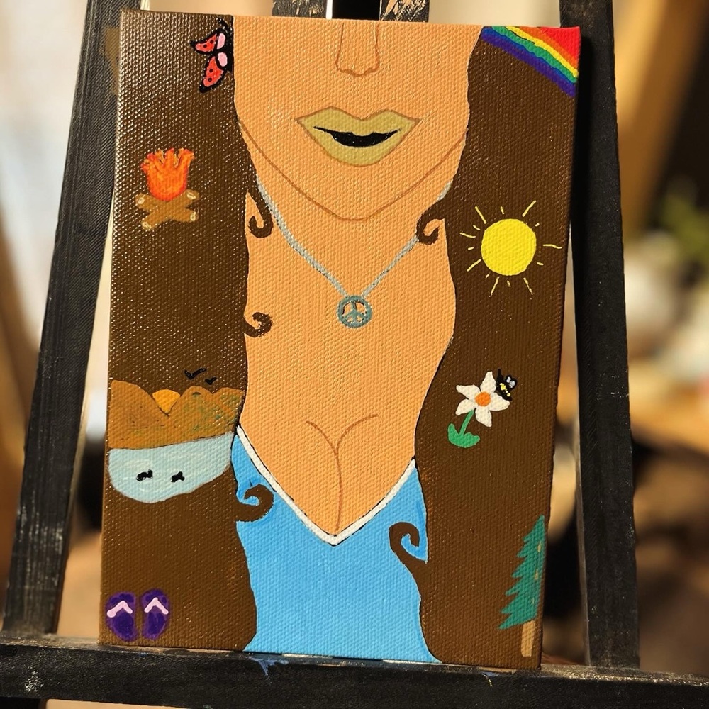 5x7 canvas panel